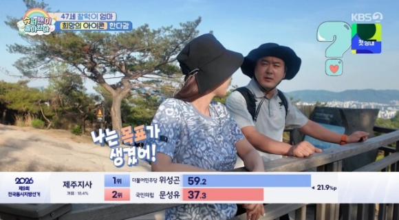 슈돌 [사진=KBS2]
