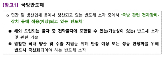 국방반도체를 형상화한 이미지. [사진=챗GPT로 생성한 이미지]