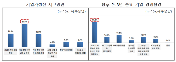 윤석열 대통령 당선인이 지난 10일 오전 서울 여의도 국회 도서관에서 당선 인사 기자회견을 하고 있다. [사진=김성진 기자]
