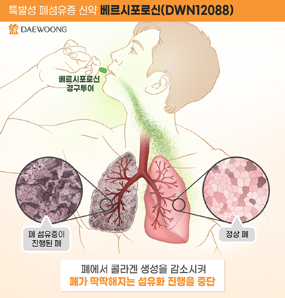 한미약품 바이오 분야 연구원들이 제조 공정에 관한 데이터를 확인하며 연구 활동을 펼치고 있다. [사진=한미약품 제공]