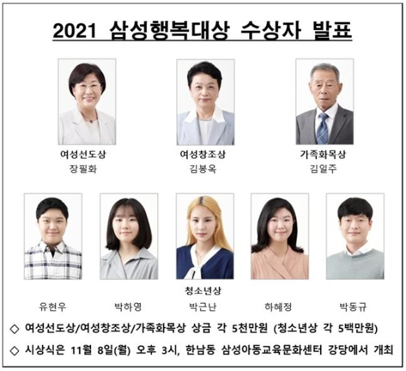 삼성생명공익재단이 선정한 '2021 삼성행복대상' 수상자들. [사진=삼성생명공익재단]