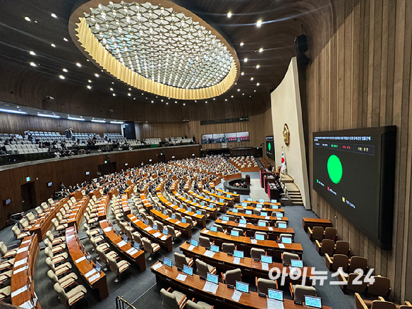 14일 오후 서울 여의도 국회에서 열린 본회의에서 '윤석열 대통령 배우자 김건희의 주가조작 사건 등의 진상규명을 위한 특별검사 임명 등에 관한 법률안'이 국민의힘 의원들이 퇴장한 가운데 재적 300인 중 재석 191인, 찬성 191인, 반대 0인, 기권 0인으로 가결되고 있다. [사진=정소희 기자]