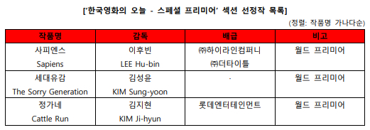 부산국제영화제 [사진=부산국제영화제]