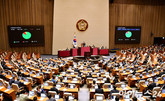 17일 오후 서울 여의도 국회에서 열린 제439회 국회(정기회) 제9차 본회의에서 대법관(김성수) 임명동의안이 가결되고 있다. [사진=곽영래 기자]