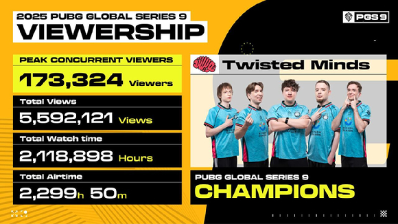 [사진=크래프톤]