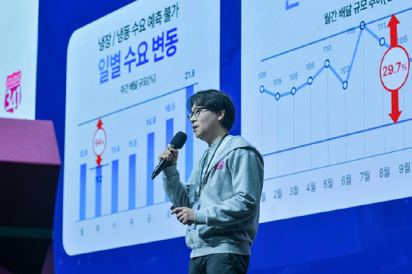 LG전자가 스타트업 육성 프로그램 '스튜디오341' 두 번째 시즌을 통해 혁신 아이디어를 선정하고 육성에 나섰다. 사진은 지난해 첫 번째 시즌에서 선정된 스타트업이 데모데이를 진행하는 모습. [사진=LG전자]