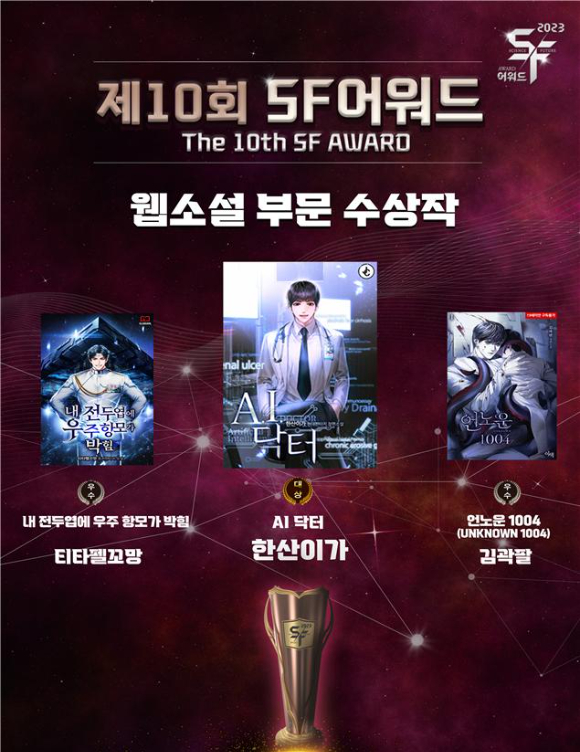 제10회 SF어워드 장편소설 부문 수상작 [사진=국립과천과학관]