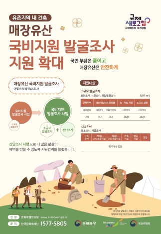 국비지원 발굴조사 지원확대 홍보 포스터 [사진=문화재청]