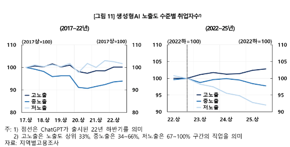  [이미지=생성형 AI 나노바나나]