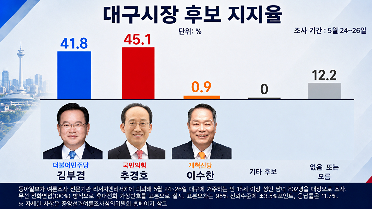 아이뉴스24 '여의뷰' [사진=최기철 기자]