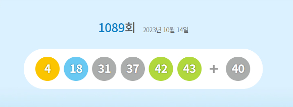 로또 당첨번호 [사진=동행복권 홈페이지]