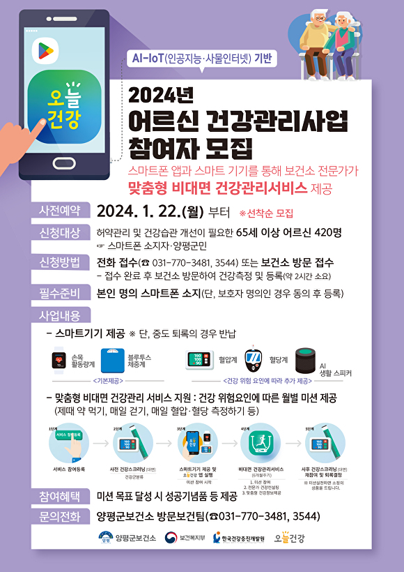 2024년 어르신 건강관리사업 참여자 모집 포스터 [사진=양평군]