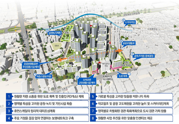 서울 양천구 신정4동 922 일대 개발 예정인 신속통합기획 종합구상도. [사진=서울시]