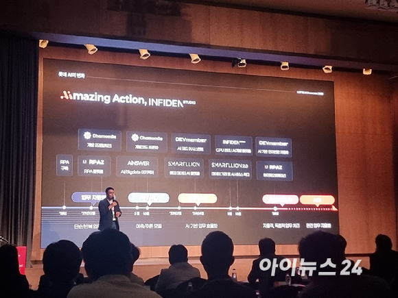 김경엽 롯데이노베이트 대표가 18일 오후 서울 롯데호텔월드에서 열린 '아이멤버 3.0 론칭 쇼케이스'에서 키노트를 하고 있다. [사진=윤소진 기자]