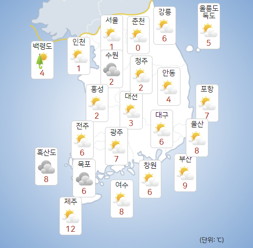 20일 전국 대부분 지역에 한파가 이어지는 가운데 낮부터 평년 기온을 회복하겠다. [사진=기상청 ]