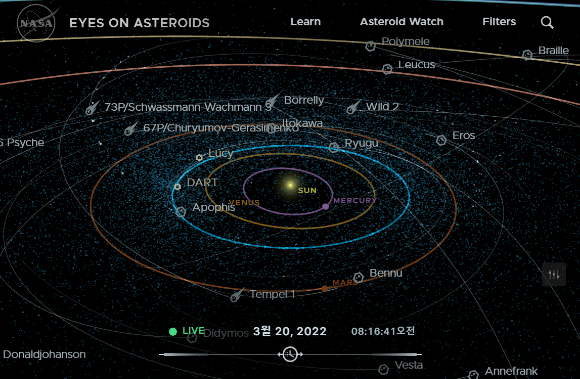NASA의 ‘Eyes on Asteroids’는 태양계 주변의 소행성과 혜성을 추적하는데 도움을 준다. [사진=NASA]