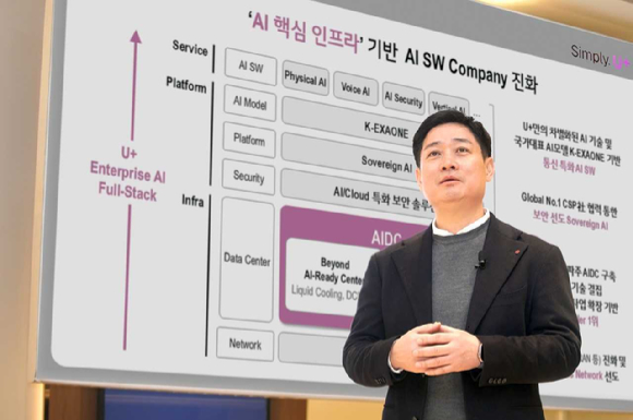 홍범식 LG유플러스 대표가 지난 3월 4일(현지시간) 스페인 바르셀로나에서 열린 LG유플러스 MWC 2026 CEO 간담회에서 글로벌 AI 소프트웨어 컴퍼니로의 확장에 대한 구상 등을 발표하고 있는 모습. [사진=LGU+]