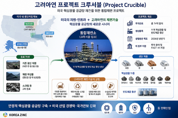 오하이오 찾은 도널드 트럼프 미국 대통령. [사진=AP/연합뉴스]