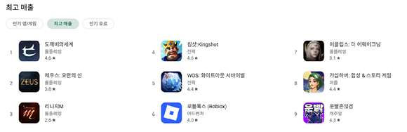 [사진=카카오게임즈]