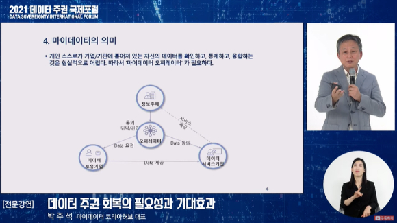 박주석 마이데이터 코리아 허브 대표가 '데이터 주권 회복의 필요성과 기대효과'를 주제로 강연하고 있다. [사진=온라인 포럼 캡처]