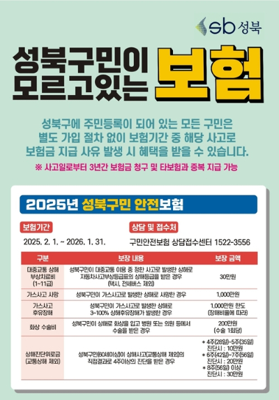 성북구가 각종 재난과 사고로 피해를 입은 구민의 생활안전을 지원하기 위해 '성북구민 안전보험'을 운영하고 있다. 사진은 관련 포스터. [사진=성북구]