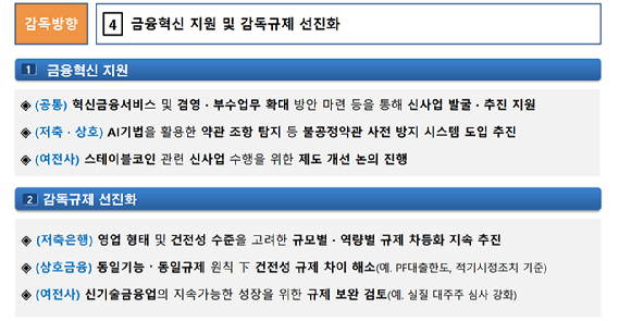 2026년도 중소 금융 부문 감독&middot;검사 방향 [금융감독원]