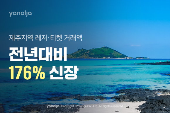 야놀자의 제주지역 레저·티켓 거래액이 전년대비 176% 신장했다. 사진은 관련 이미지.  [사진=야놀자]