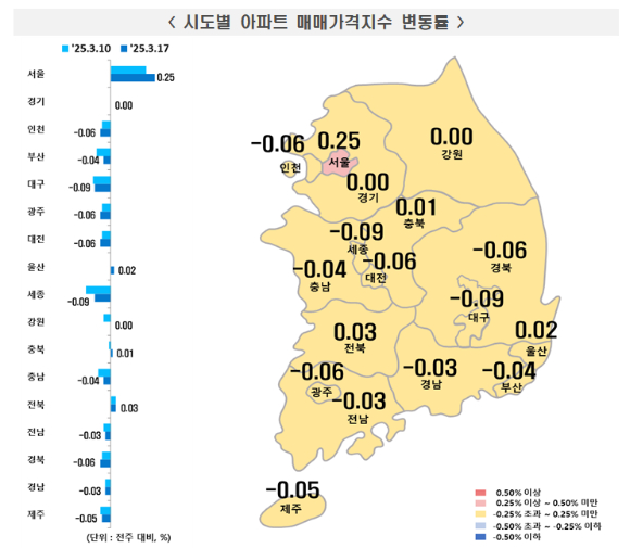 서울 남산에서 바라본 서울 다세대 주택과 아파트단지 모습. 2025.3.18. [사진=연합뉴스]