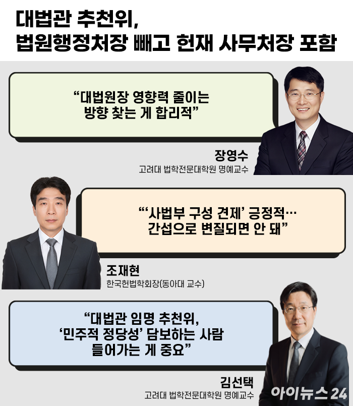 더불어민주당 백혜련 사법개혁특별위원장과 위원들이 20일 국회 의안과에 사법개혁안 관련 법안을 제출하고 있다. 2025.10.20 [공동취재] [사진=연합뉴스]