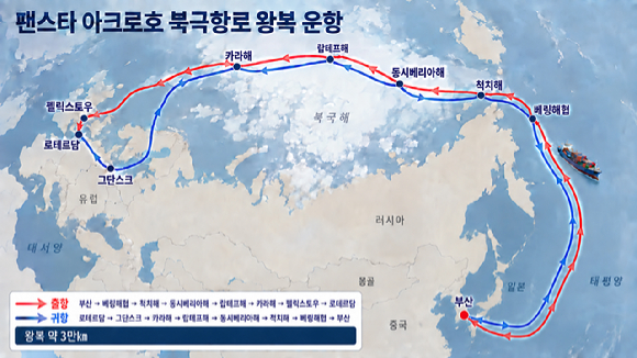 팬스타 아크로호 북극항로 왕복운항 노선 [사진=쳇GPT]
