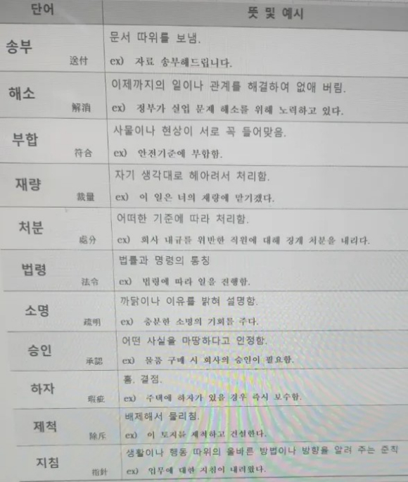 한 회사가 신입사원들에게 제공한 업무 편람 [사진=온라인 커뮤니티]