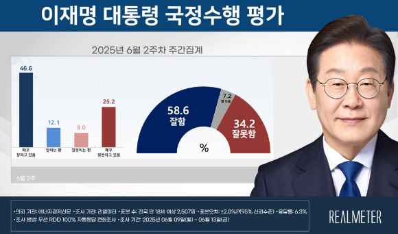 이재명 대통령이 지난 11일 서울 영등포구 한국거래소에서 열린 주식시장 불공정거래 근절을 위한 현장 간담회에서 참석자 질문에 답하고 있다. [사진=연합뉴스]
