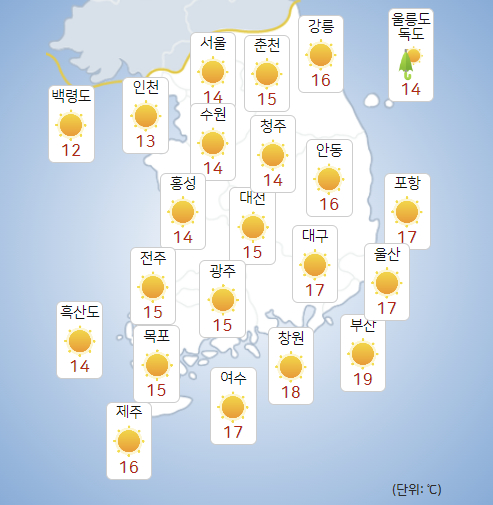 18일 전국이 대체로 맑은 가운데 초겨울 날씨가 이어지겠다. [사진=기상청 ]