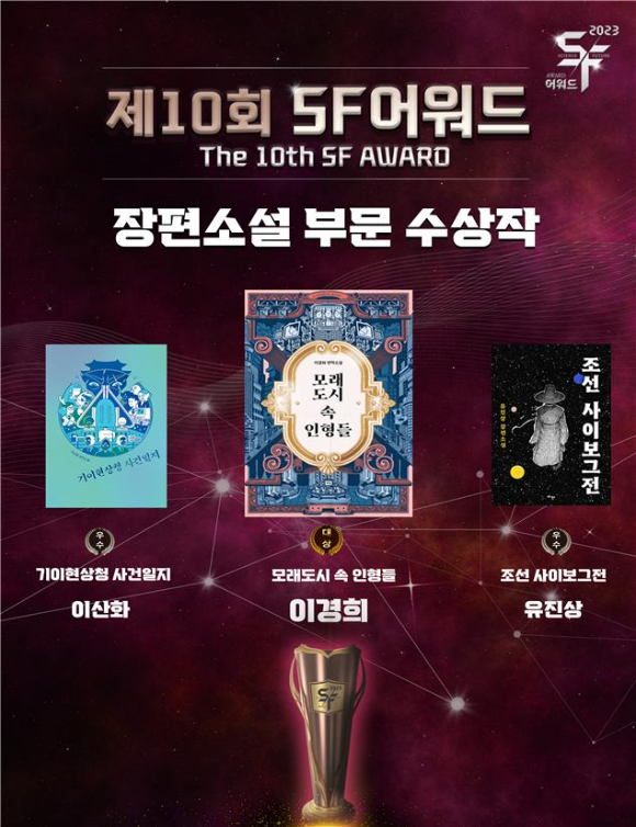 제10회 SF어워드 장편소설 부문 수상작 [사진=국립과천과학관]