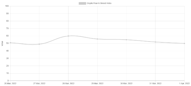 비트코인 하락 관련 이미지 [사진=조은수 기자]
