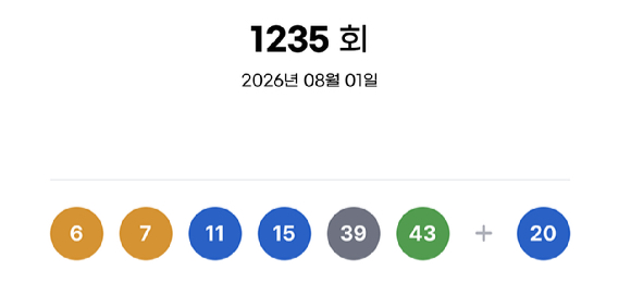 [사진=동행복권]