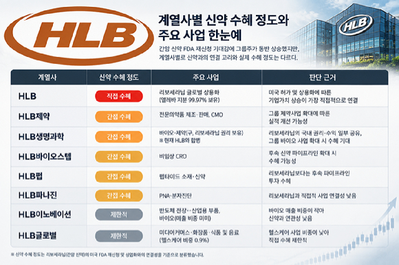 생성형 인공지능(AI) 활용 이미지 [사진=챗GPT 제작]