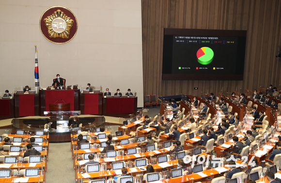 국회 본회의에서 기후위기 대응을 위한 탄소중립·녹색성장 기본법안(대안)이 통과되고 있다.