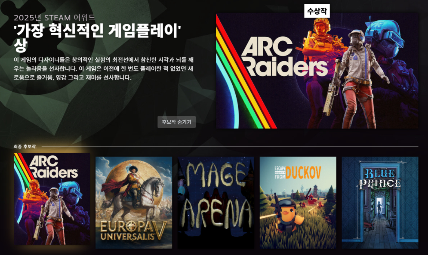 넥슨의 '아크 레이더스'가 스팀 어워드 수상작 반열에 올랐다. [사진=스팀]