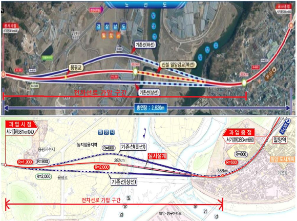 신설 밀양강교 전기공급 구간 노선도. [사진=국가철도공단]