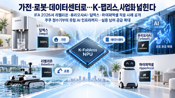정수기부터 英 AI 인프라까지…K-팹리스, 실제 공급 늘린다