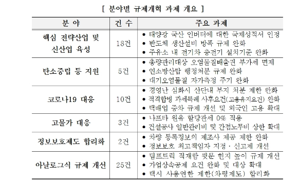 경총 전경 [사진=경총]