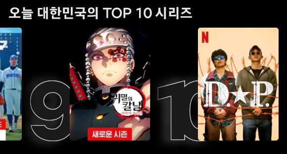 'D.P.'(디피) 시즌1이 넷플릭스 TOP 10에 재진입했다. [사진=넷플릭스]