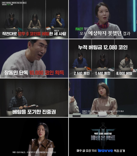 베팅 온 팩트 [사진=웨이브 ]