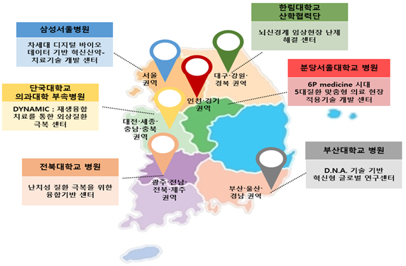 전국 6개 혁신형 미래의료연구센터. [사진=과기정통부]