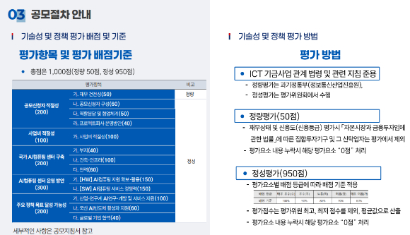 이병묵 정보통신산업진흥원 AI인프라확충팀장이 11일 오후 서울 삼성동 섬유센터에서 열린 '국가 AI컴퓨팅 센터 구축' 사업 설명회에서 공모 세부 계획을 설명하고 있다. [사진=윤소진 기자]