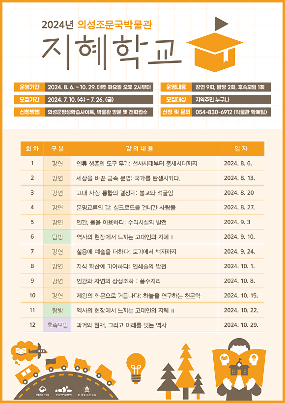 2024년 박물관 지혜학교 포스터. [사진=의성군청]