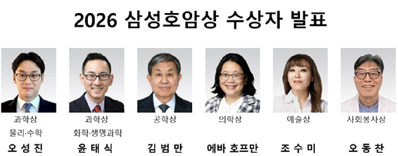 2026 삼성호암상 수상자 발표. [사진=호암재단]