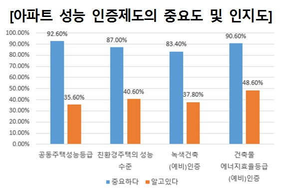 [자료=한국소비자원]