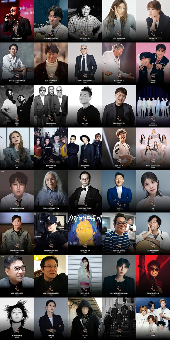 조용필·박진영·BTS·임영웅 등 &apos;골든디스크 파워하우스40&apos; 선정⋯가요계 한 획